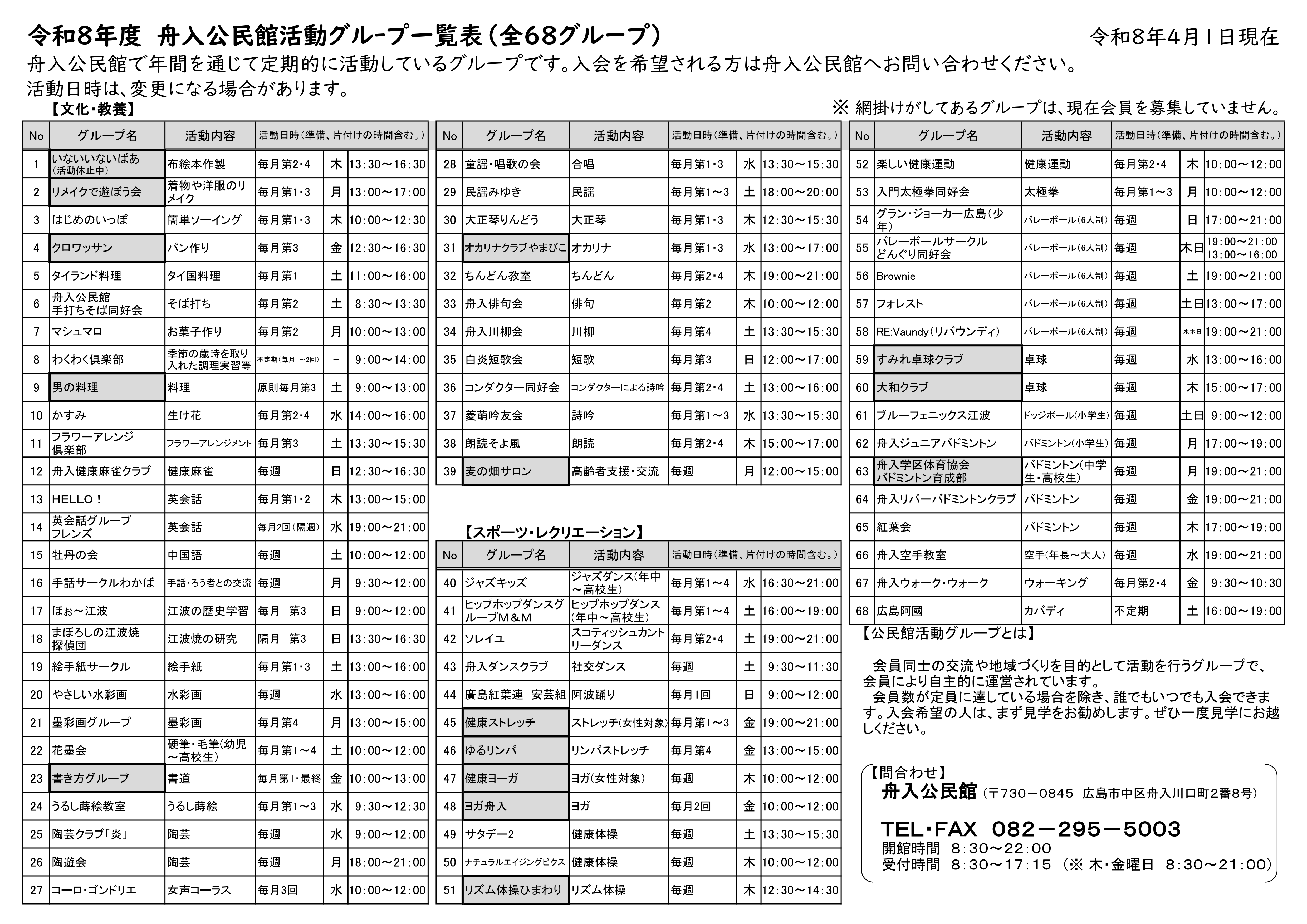 舟入公民館だより最新号表面