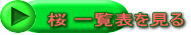  ꗗ\