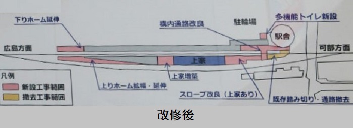 改修後