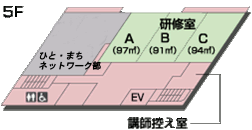 k5K̐}