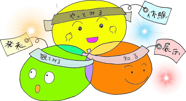 まちづくりん
