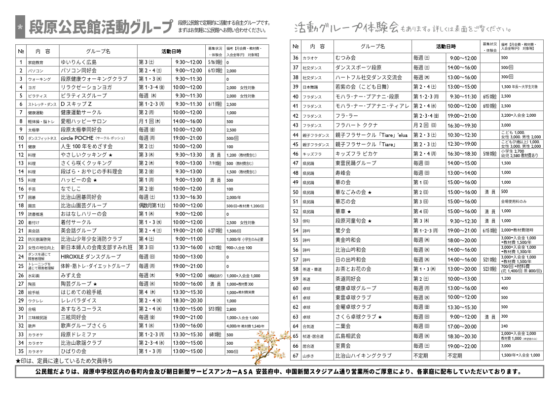 �i�������ق����ŐV������