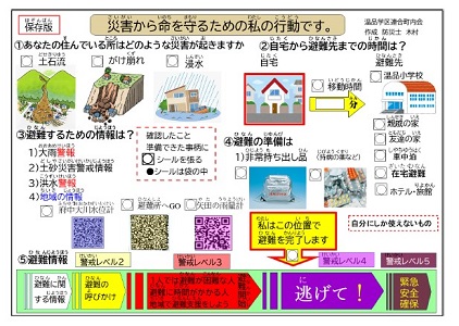 uЊQ疽邽߂̎̍svfPDF