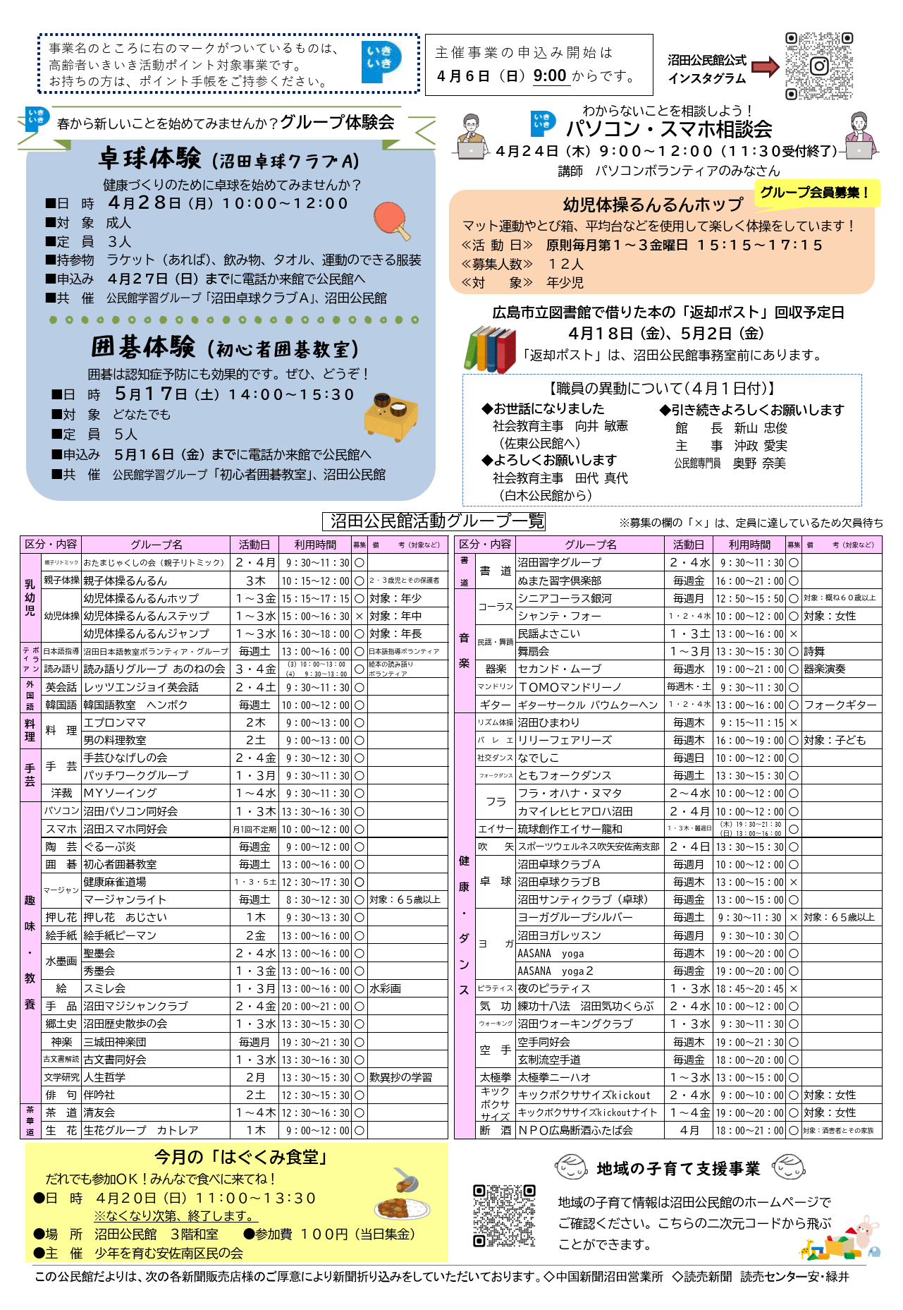 沼田公民館だより最新号裏面