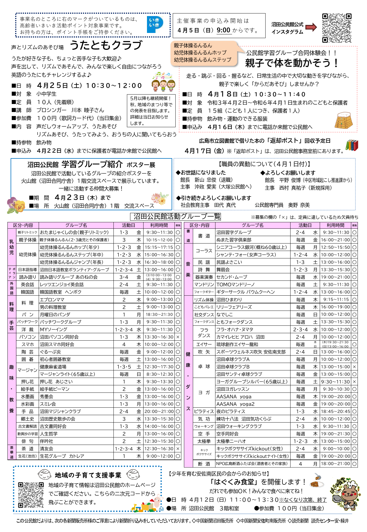 沼田公民館だより最新号裏面