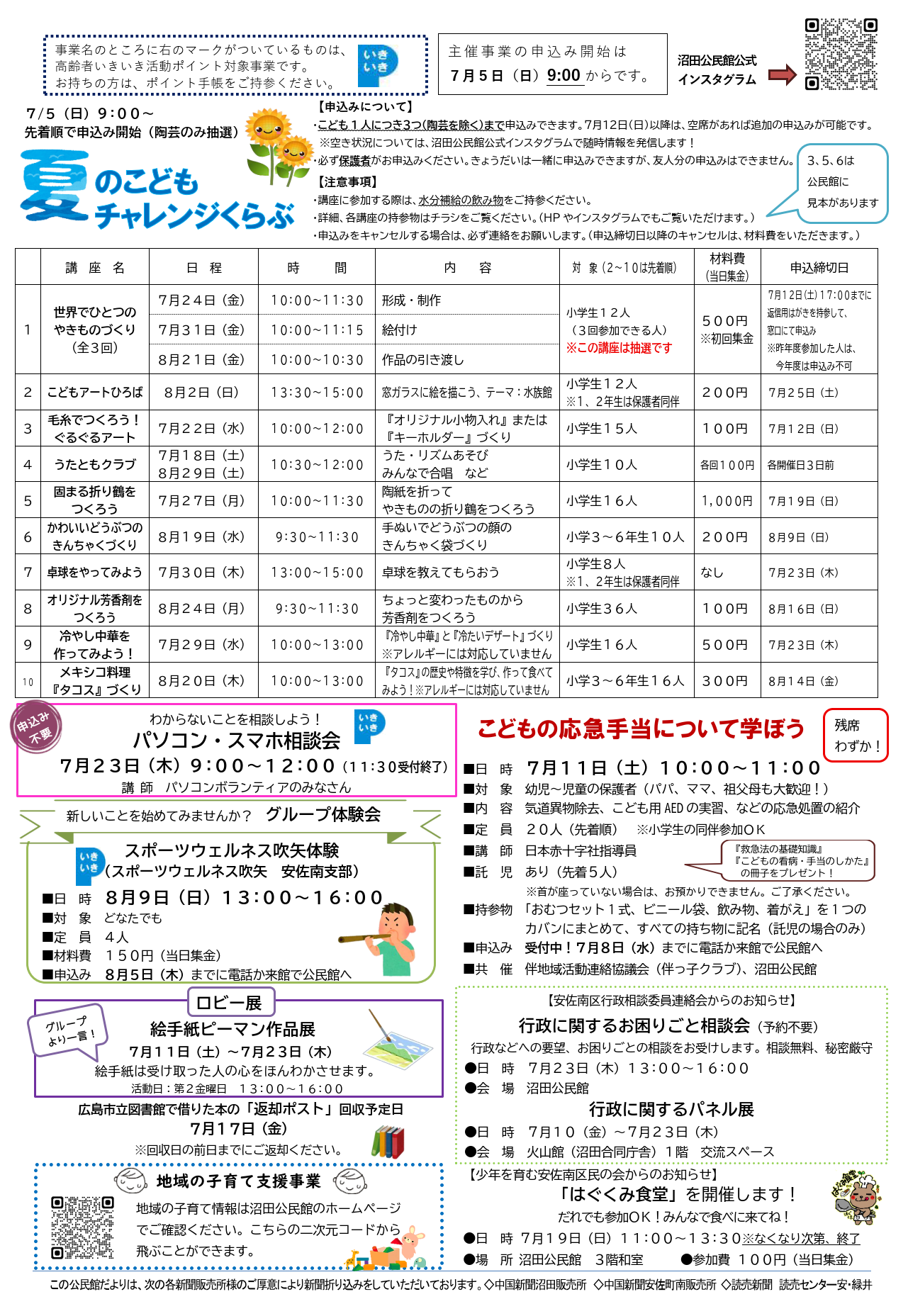 沼田公民館だより最新号裏面