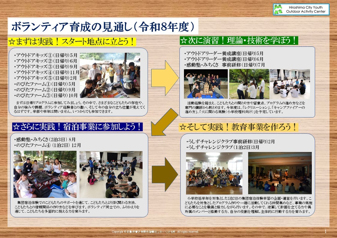 大きな紹介写真