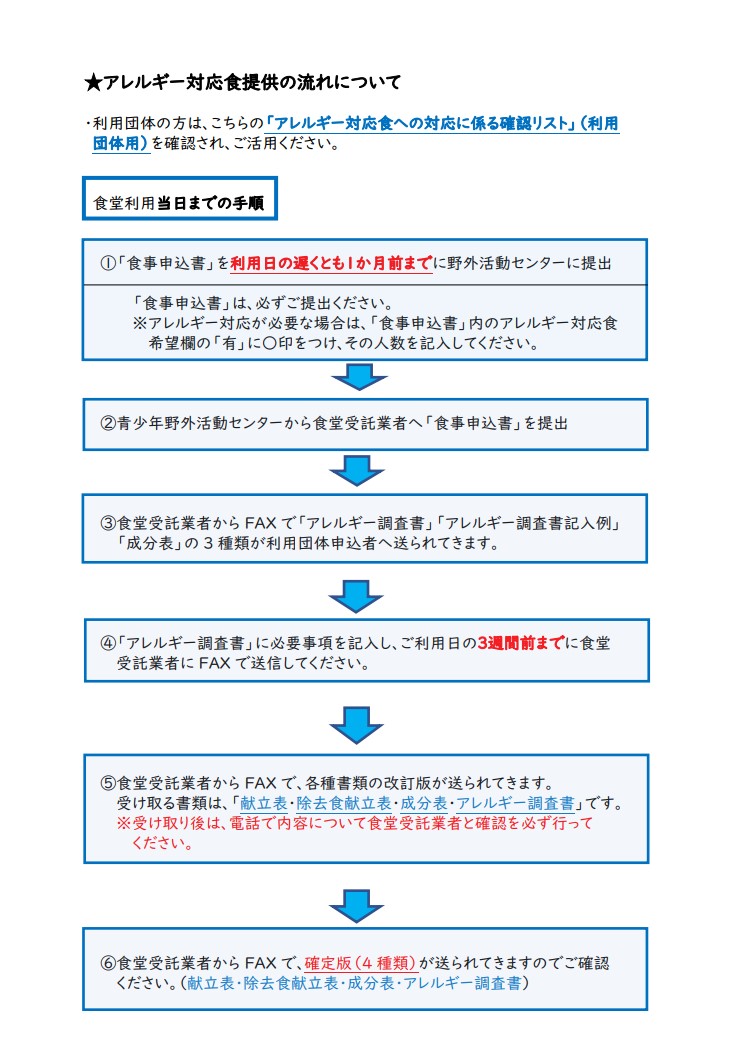 アレルギー対応について