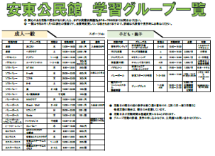 安東公民館の学習グループ一覧裏面