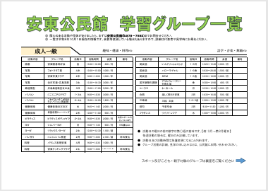 安東公民館の学習グループ一覧表面