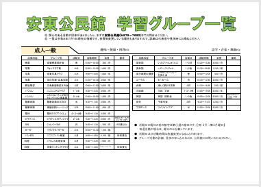 安東公民館の学習グループ一覧表面