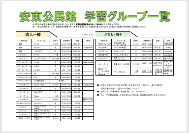 安東公民館の学習グループ一覧裏面