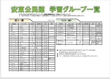 安東公民館の学習グループ一覧裏面