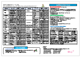 安東公民館だより最新号裏面
